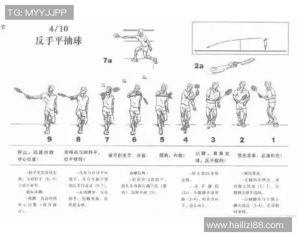 专业解读：广州乒乓球队的控制打法