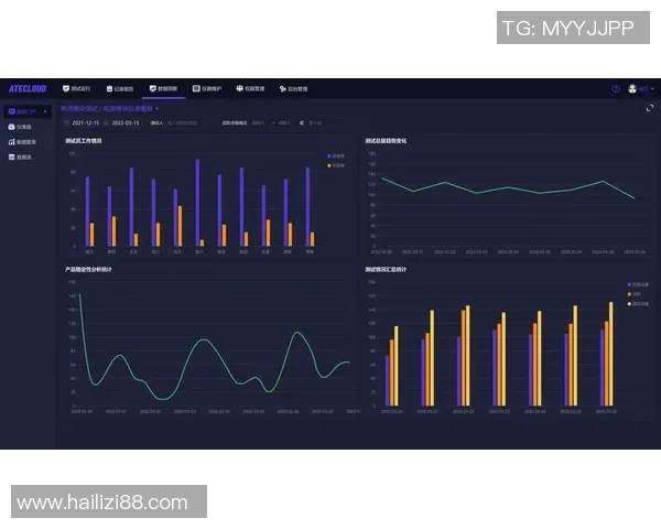 数据分析：JDG的灵活性表现