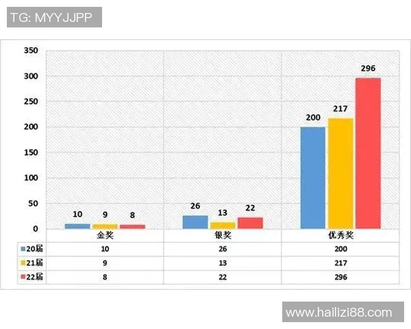 独家分析：广州网球队的个人能力对比